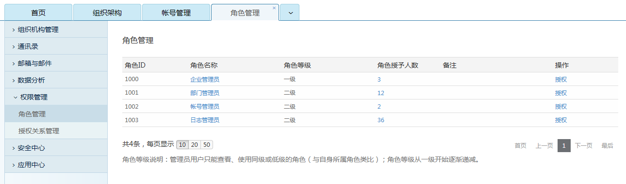 网易企业邮箱,163企业邮箱,企业邮箱购买