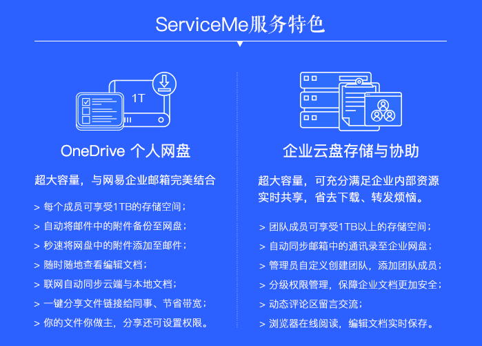 网易企业邮箱,163企业邮箱,企业邮箱购买